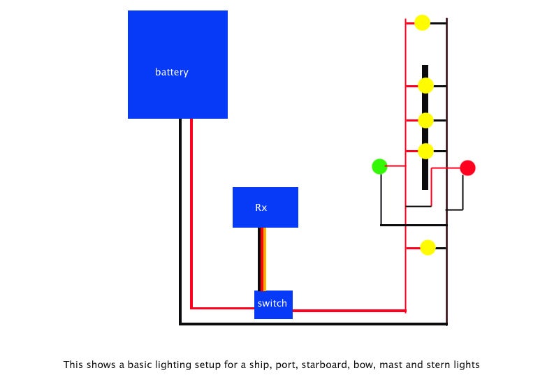 mast lighting diagram - RC Groups